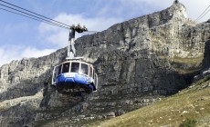Cable car, Table Mountain, Cape Town, South Africa