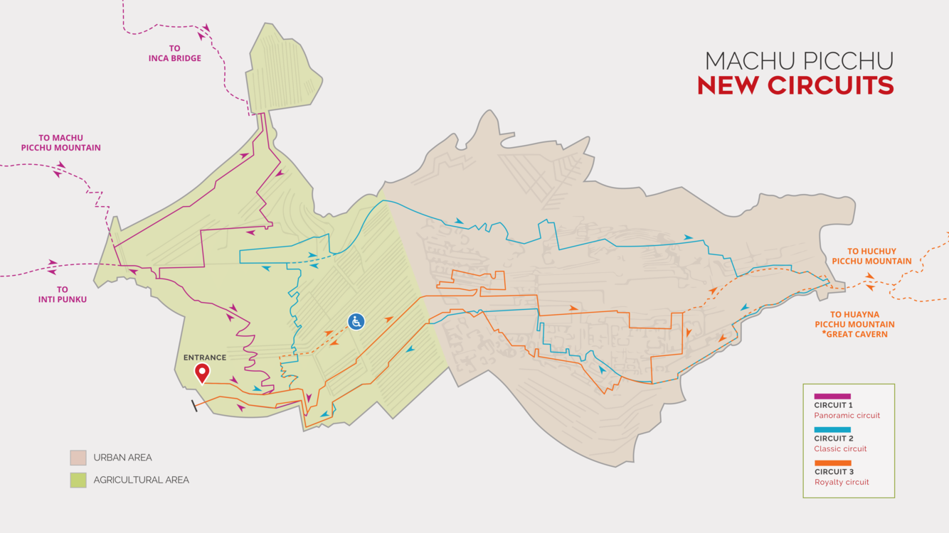 all routes Machu Picchu